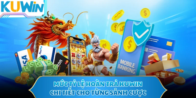 Mức tỷ lệ hoàn trả KUWIN chi tiết cho từng sảnh cược